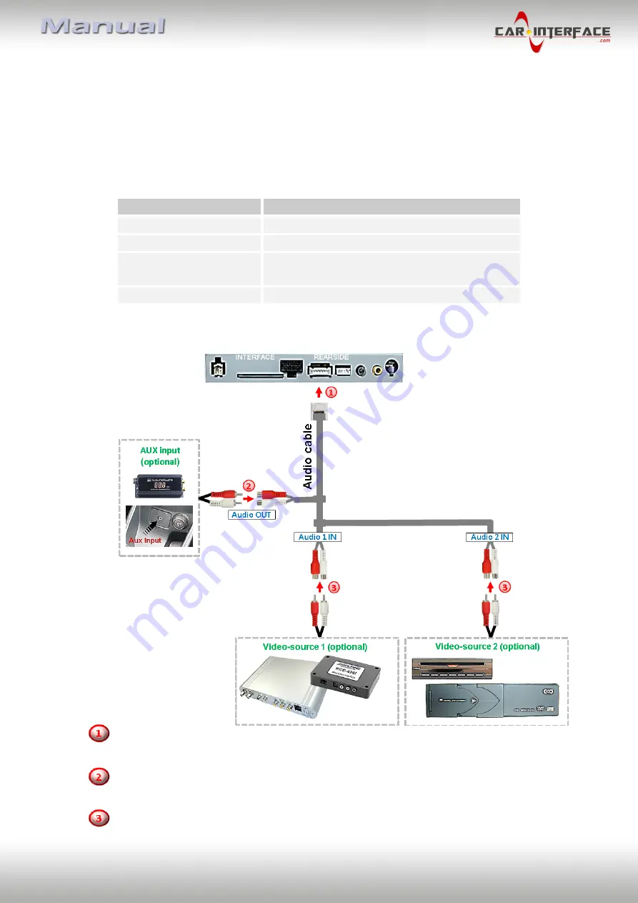 Car-Interface CI-VL2-MTC Manual Download Page 13