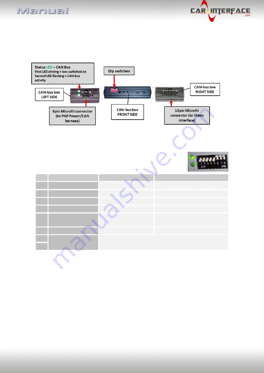 Car-Interface r.LiNK CI-RL2-N900 Manual Download Page 5