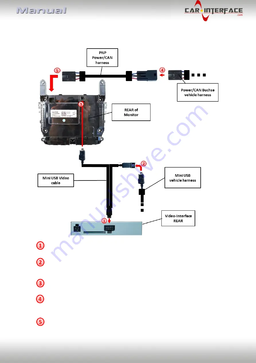 Car-Interface r.LiNK CI-RL2-N900 Скачать руководство пользователя страница 9