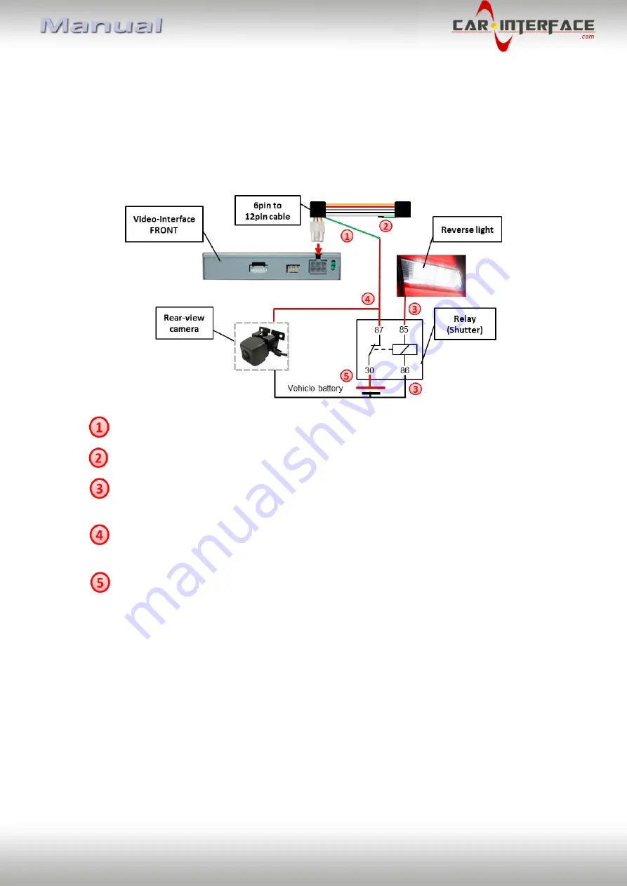 Car-Interface r.LiNK CI-RL2-N900 Manual Download Page 11