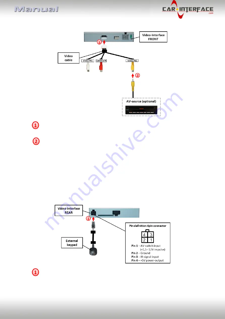 Car-Interface r.LiNK CI-RL2-N900 Manual Download Page 13