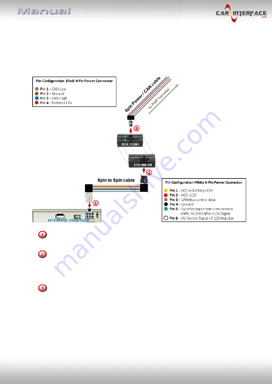 Car-Interface r.LiNK CI-RL2-RLINK Скачать руководство пользователя страница 8