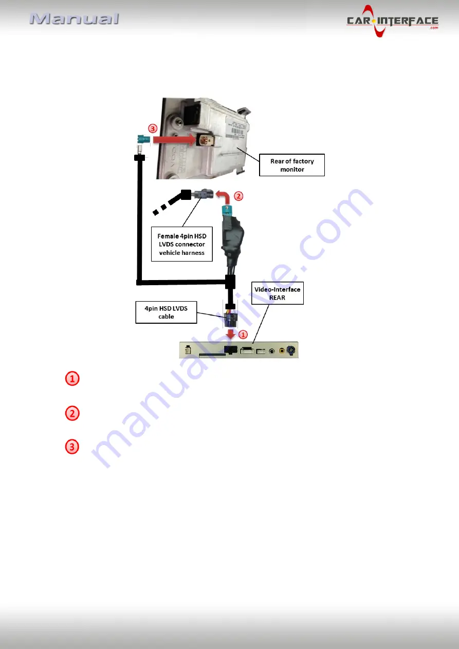 Car-Interface v.LiNK CI-NAL-PC-HSD Скачать руководство пользователя страница 9