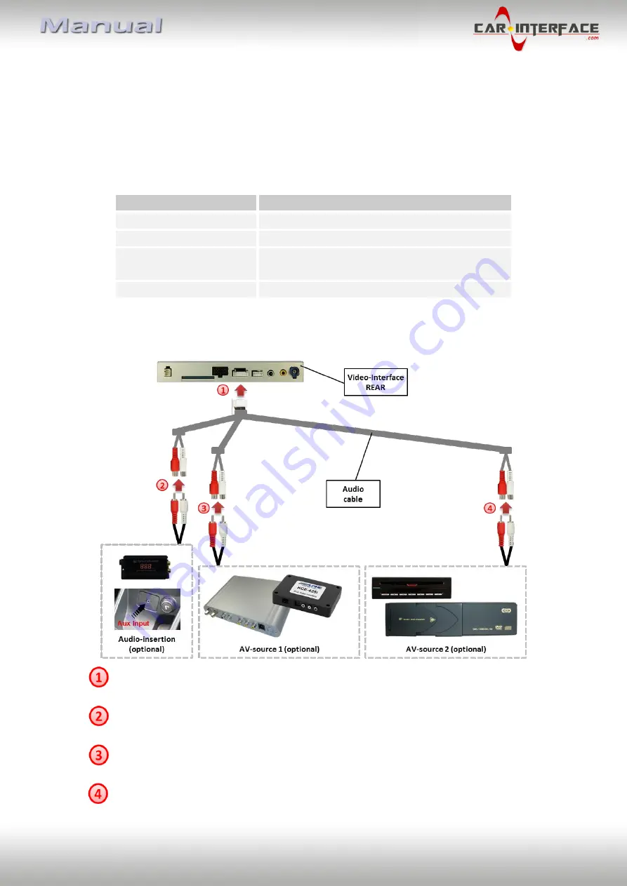 Car-Interface v.LiNK CI-NAL-PC-HSD Скачать руководство пользователя страница 13