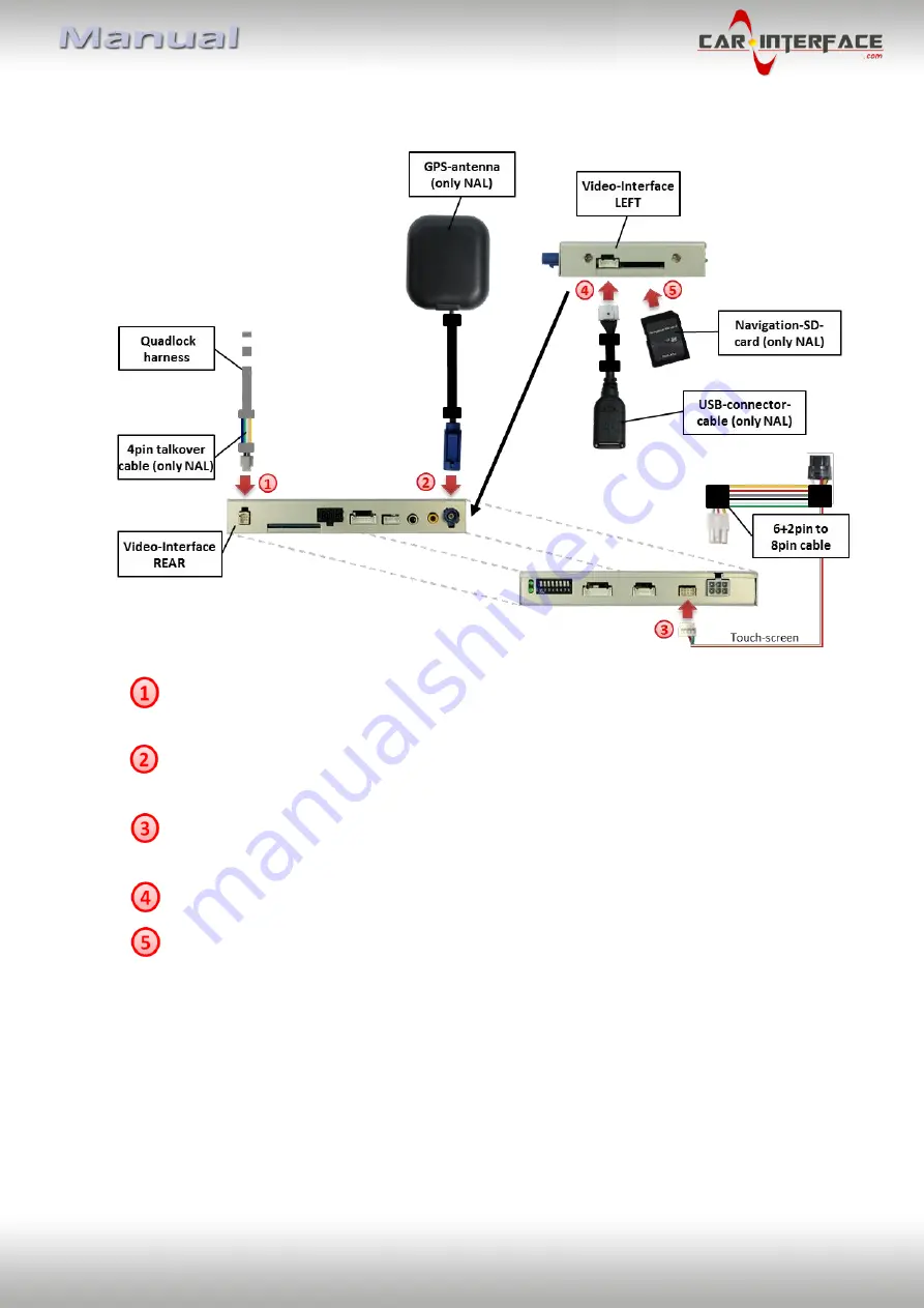 Car-Interface v.LiNK CI-NAL-PC-HSD Скачать руководство пользователя страница 18