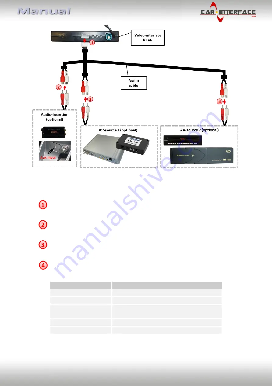 Car-Interface v.LiNK CI-VL2-CIC-F Скачать руководство пользователя страница 10