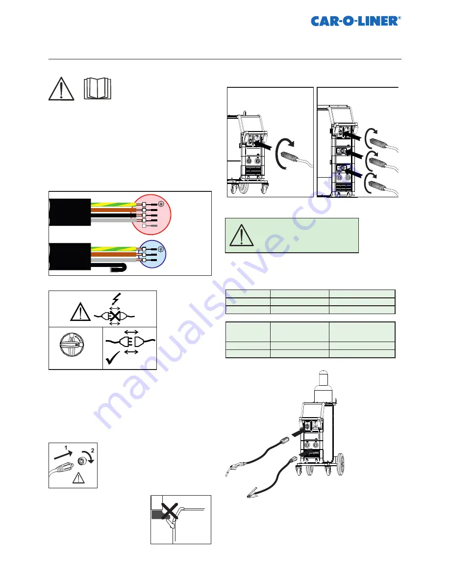 Car-O-Liner CMI 300 Pulse Boost User Manual Download Page 76