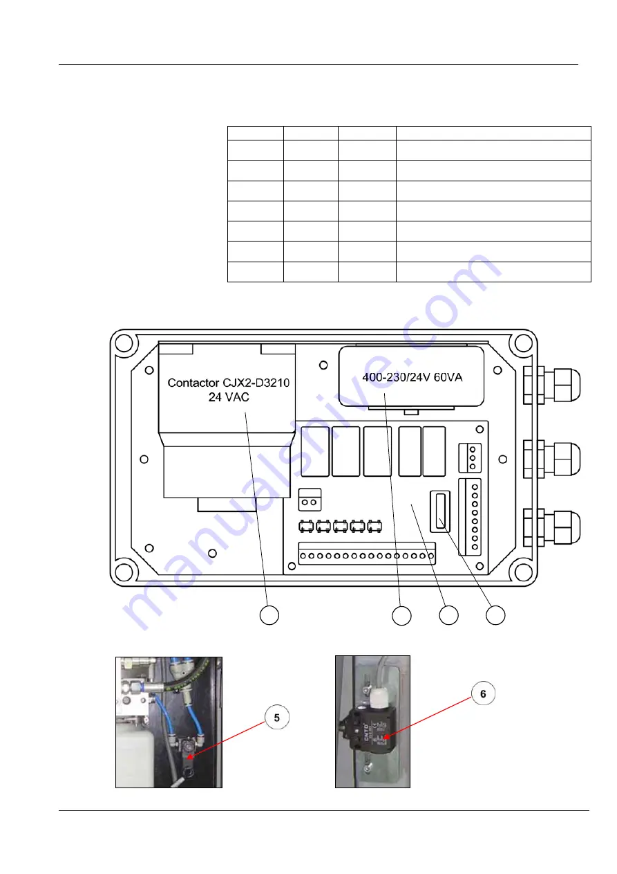 Car-O-Liner Quick 42 Instruction Manual Download Page 109