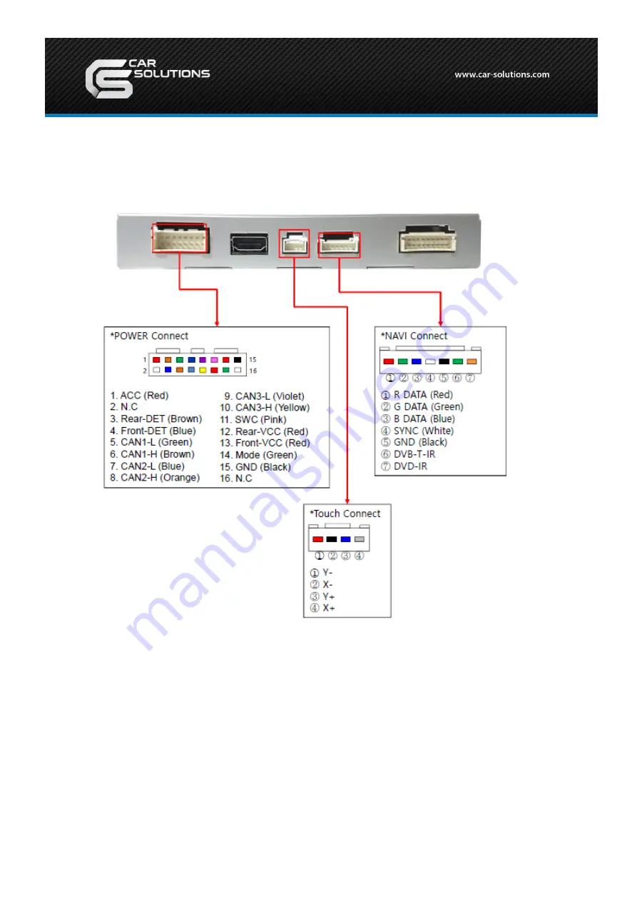 Car Solutions ML2012-TDC Скачать руководство пользователя страница 8