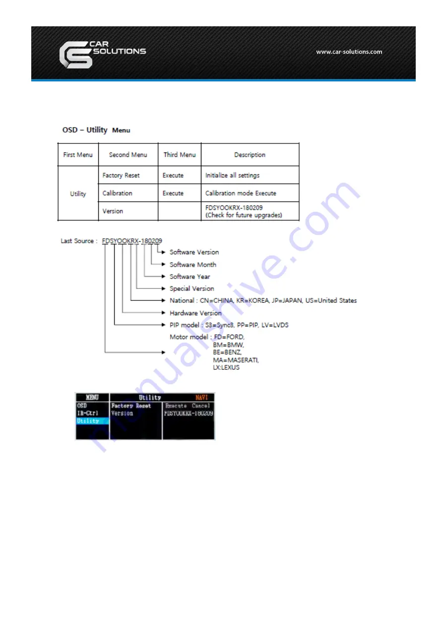 Car Solutions ML2012-TDC Скачать руководство пользователя страница 33