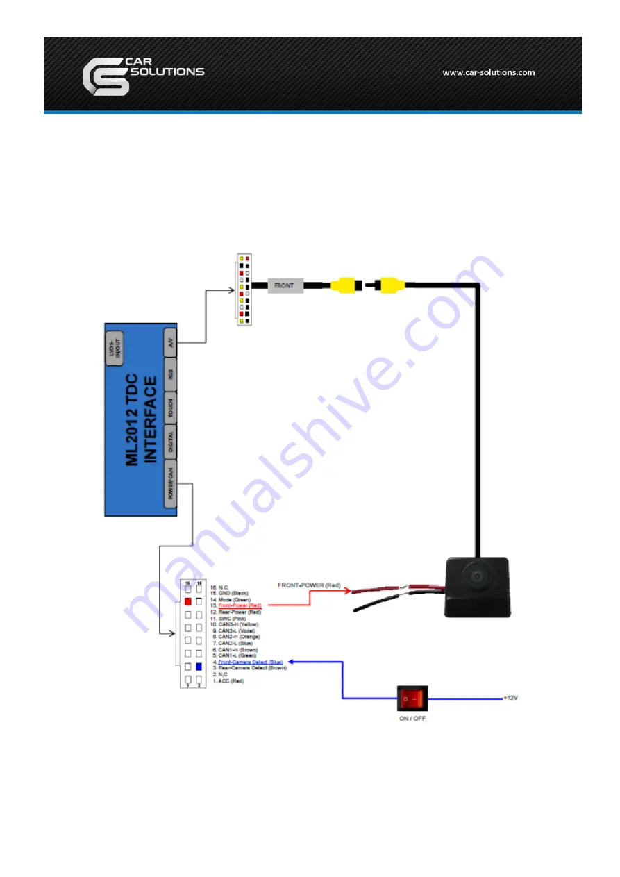 Car Solutions ML2012-TDC User Manual Download Page 37