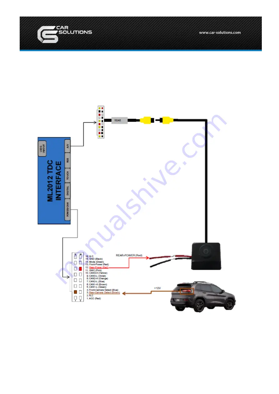 Car Solutions ML2012-TDC Скачать руководство пользователя страница 38