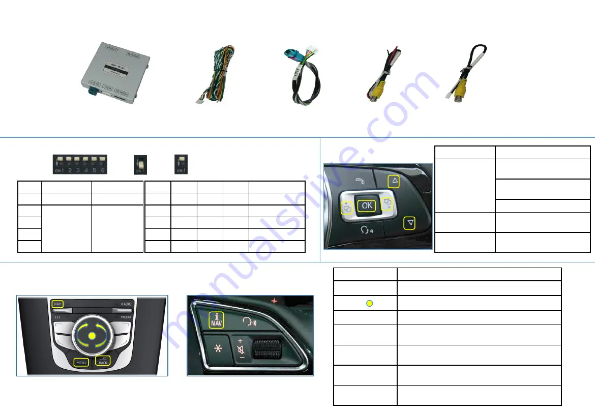 Car Solutions R04-7G.A3 Quick Start Manual Download Page 2