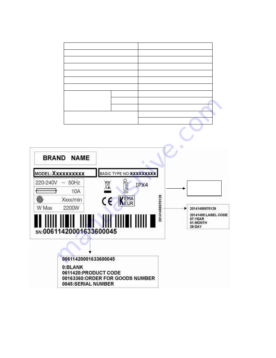 Carad WA5820E Service Manual Download Page 3