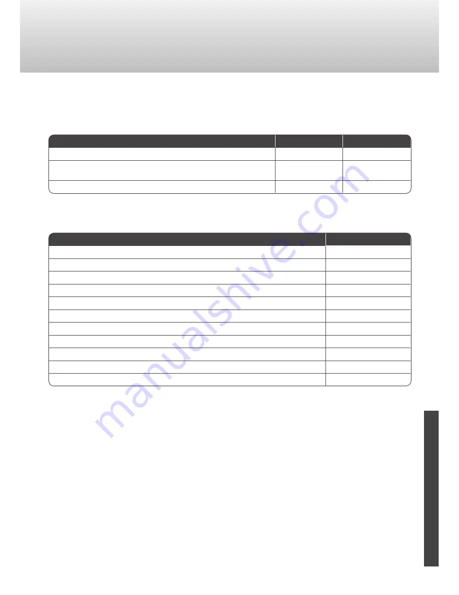 Caratec CAV192LDTS User Manual Download Page 55