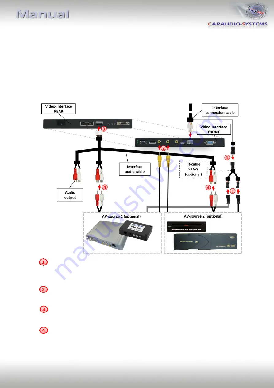 Caraudio-Systems c.LOGiC C2-MMI2G Series Manual Download Page 10