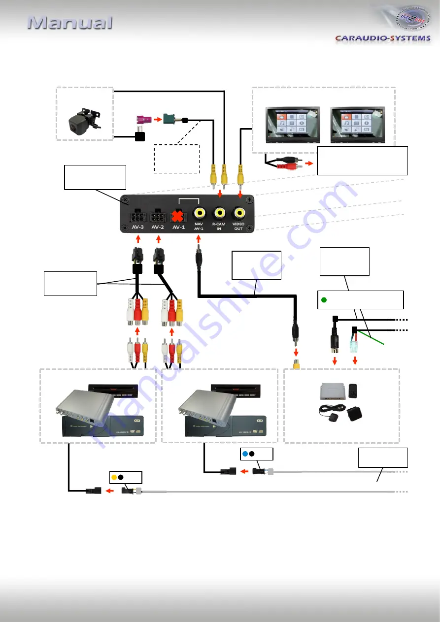 Caraudio-Systems c.LOGiC C4-LR12-NC Manual Download Page 5