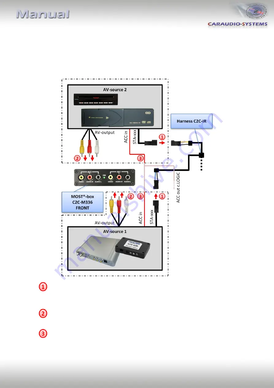 Caraudio-Systems c.LOGiC CI-C2-E65-TV Manual Download Page 10