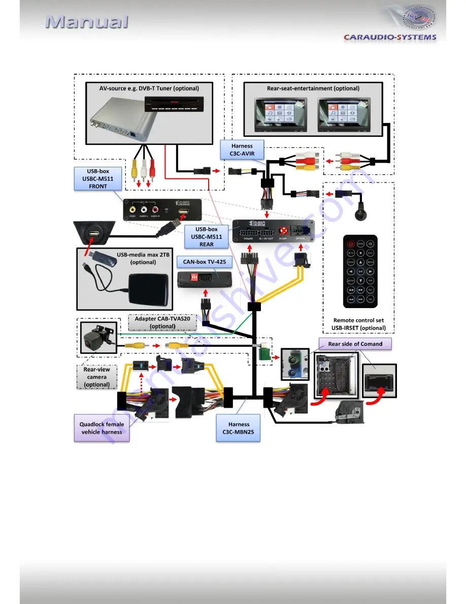 Caraudio-Systems usbLOGiC USB-NTG25 Скачать руководство пользователя страница 5