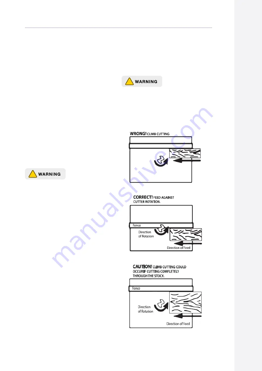 Carbatec RT-RPU2400 Manual Download Page 13