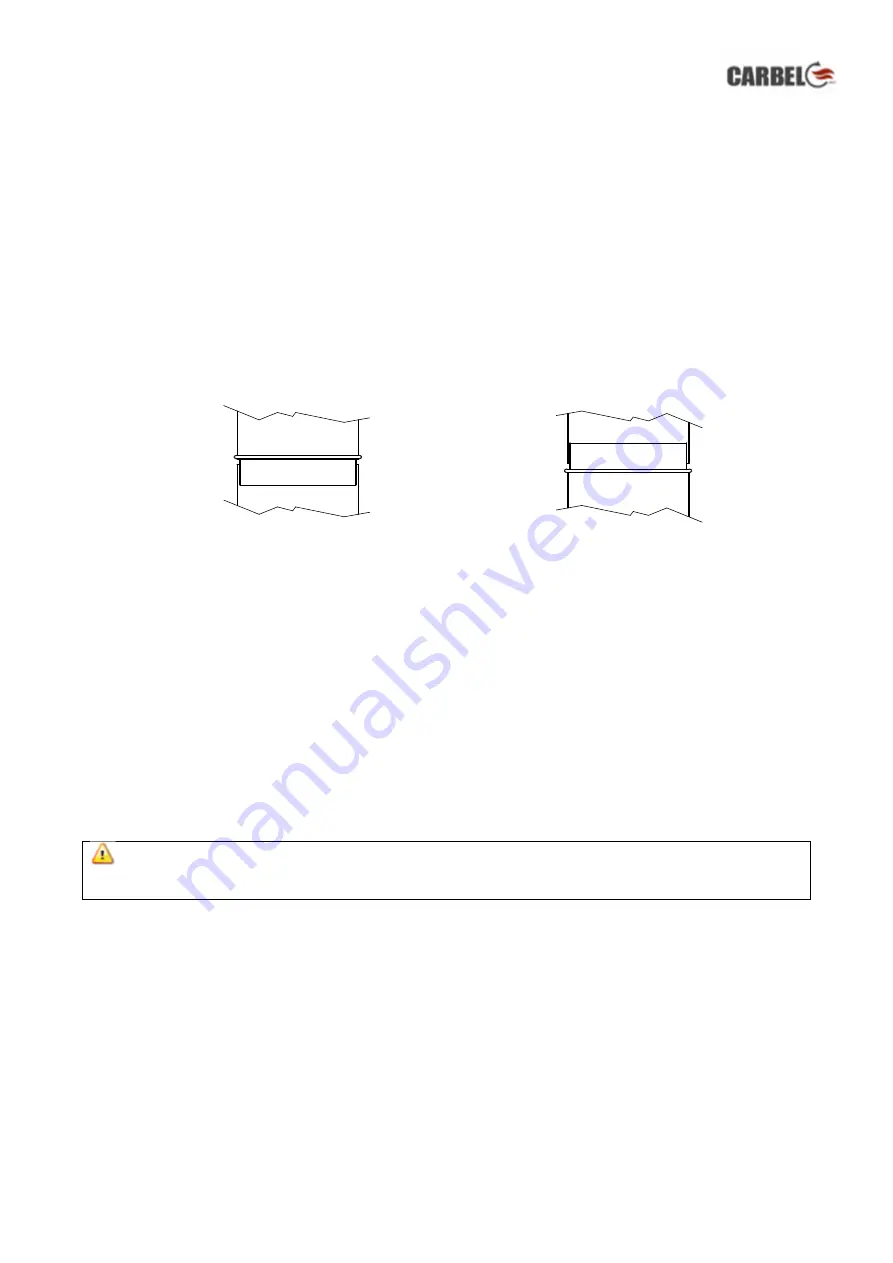 CARBEL KRONOS 100 DC Assembly, Use And Maintenance Download Page 5