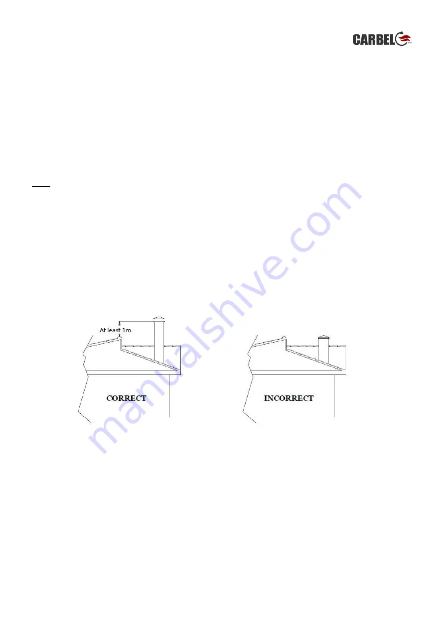 CARBEL T-2 100 Manual For Use And Maintenance Download Page 14