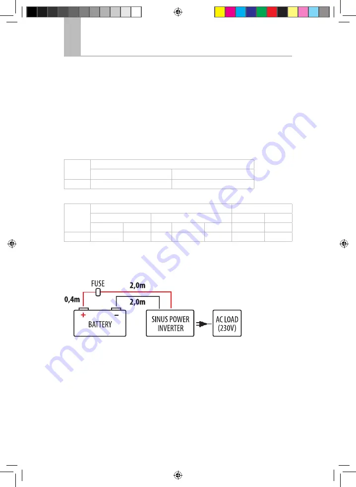 Carbest 82282 Скачать руководство пользователя страница 7