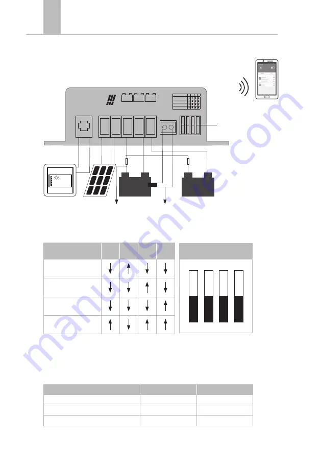 Carbest 851001 User Instruction Download Page 24