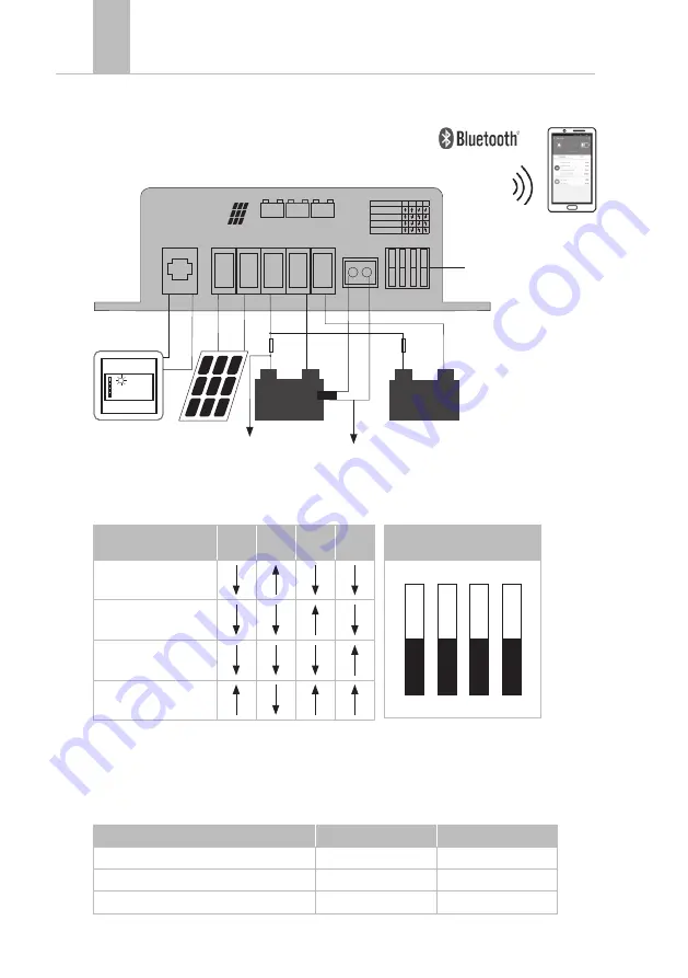 Carbest 851001 User Instruction Download Page 34