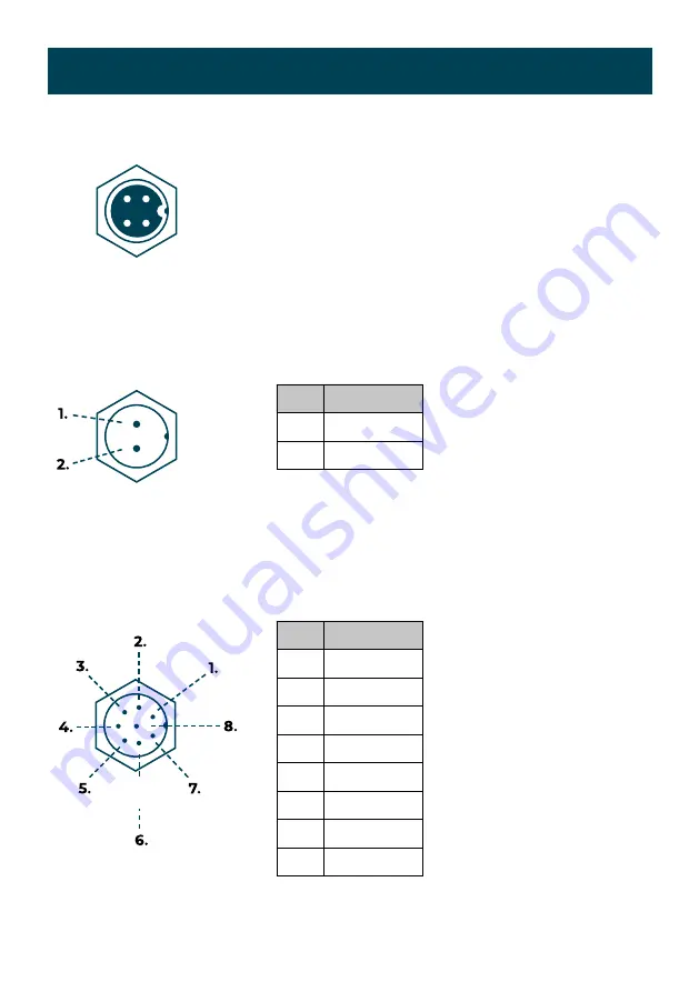 Carbex i-BRUSH Safety And Operators Manual Download Page 9