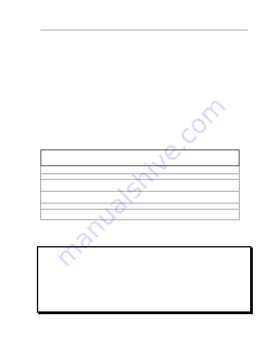 Carbon MCS-352 Service Manual Download Page 3