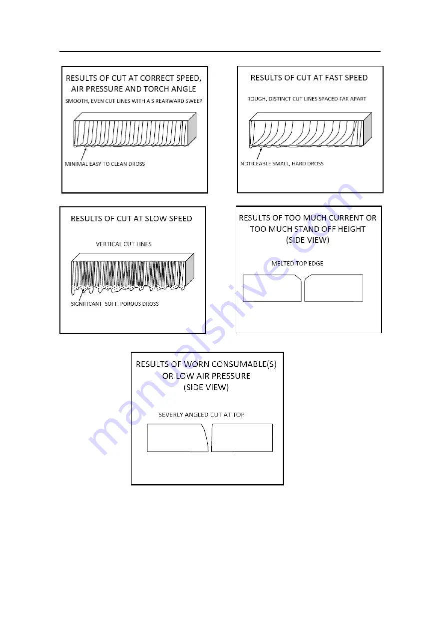 CARBONE DIGI-CUT70 Скачать руководство пользователя страница 24