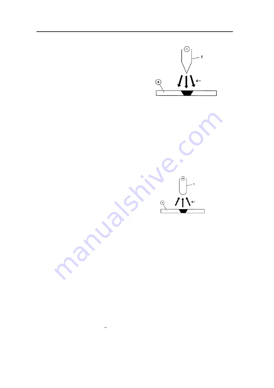 CARBONE TIG160PDCHF Operator'S Manual Download Page 20