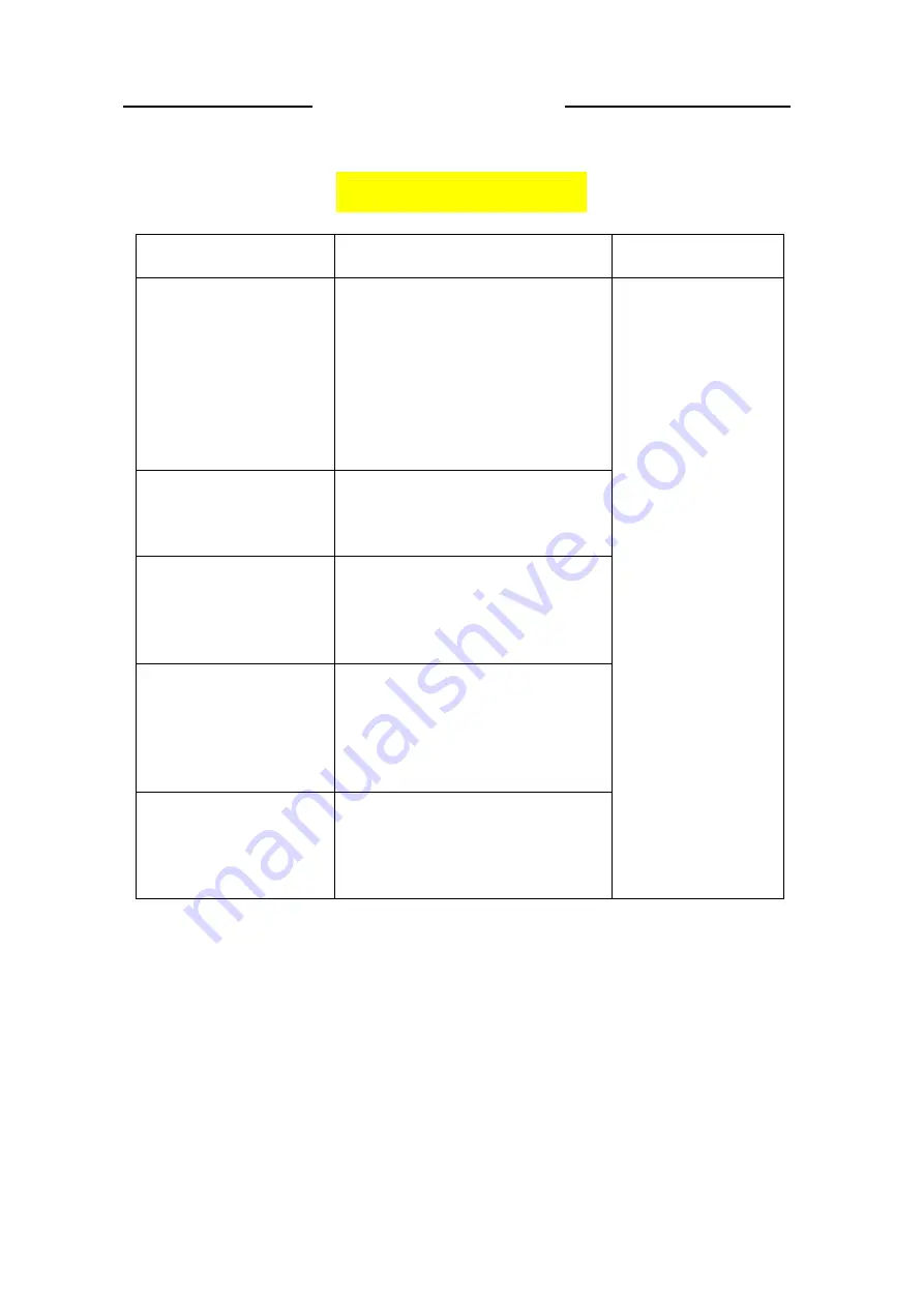 CARBONE TIG160PDCHF Operator'S Manual Download Page 30