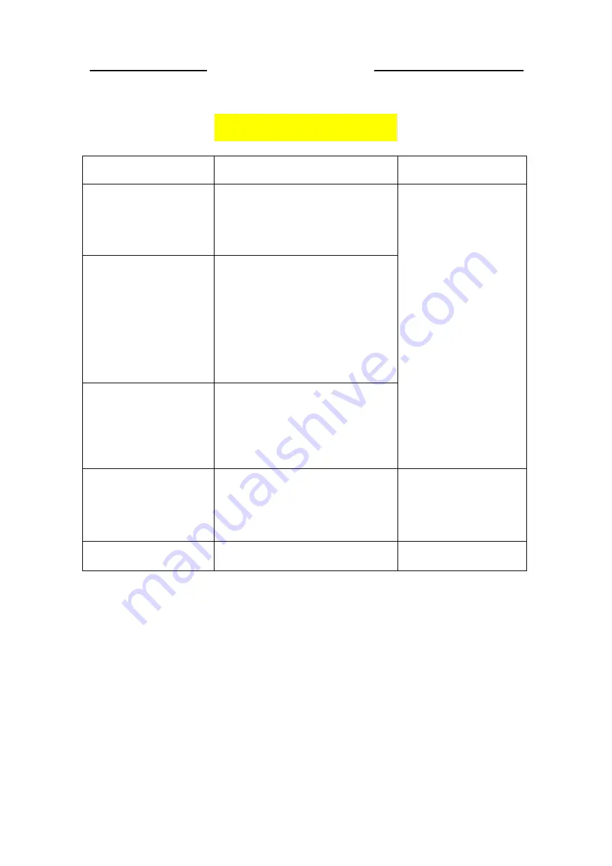 CARBONE TIG160PDCHF Operator'S Manual Download Page 33