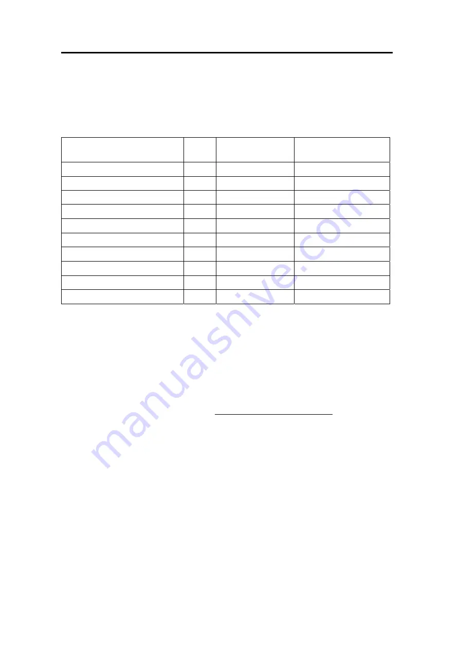 CARBONE TIG160PDCHF Operator'S Manual Download Page 36