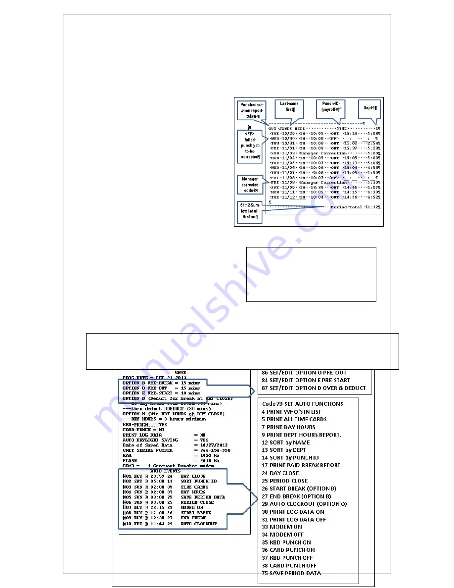 Card System Technologies 510AR Скачать руководство пользователя страница 16