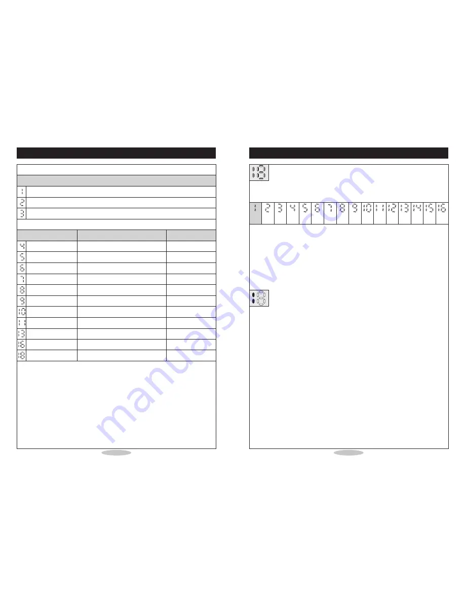 Cardale DC650N III Owners & Installation Manual Download Page 14