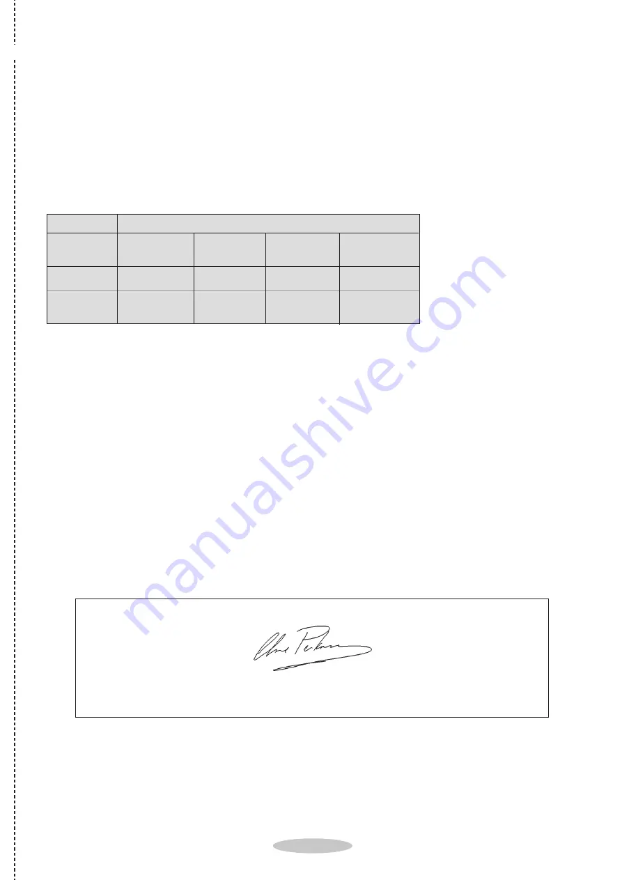 Cardale DC650NII Owners & Installation Manual Download Page 27