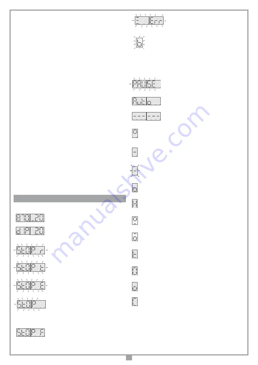 Cardin Elettronica 710/EL3424 Скачать руководство пользователя страница 39