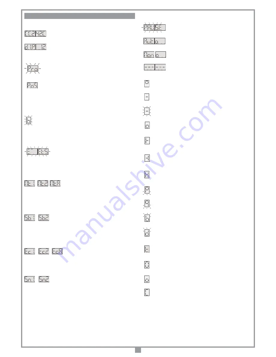 Cardin Elettronica BL1924ASW Manual Download Page 24