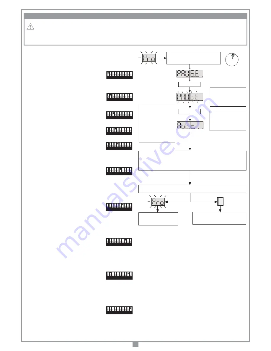 Cardin Elettronica BL1924ASW Скачать руководство пользователя страница 36