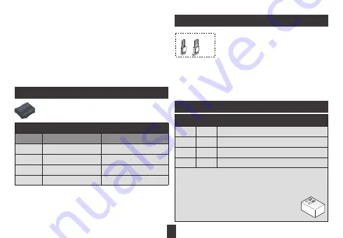 Cardin Elettronica DKS 250T Manual Download Page 58