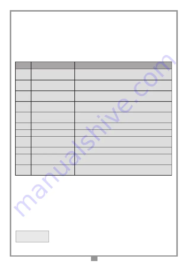 Cardin Elettronica RCQ433-3G User Instructions Download Page 65