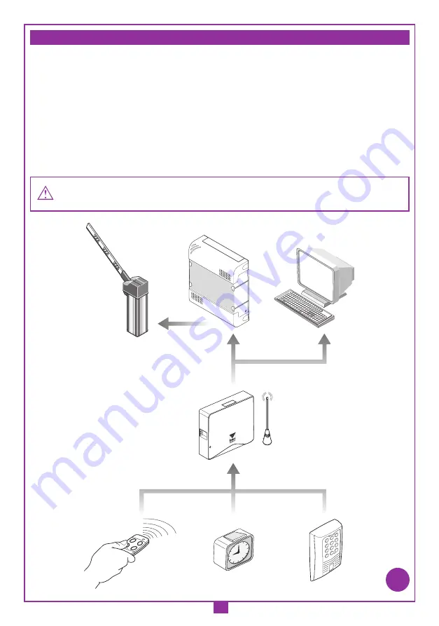 Cardin Elettronica RCQ486W00 Manual Download Page 29