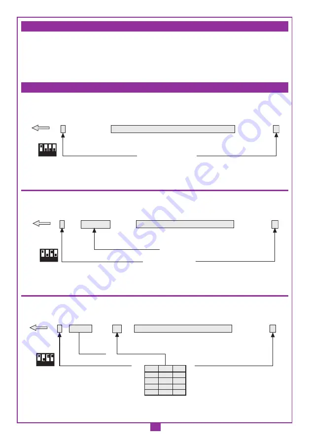 Cardin Elettronica RCQ486W00 Manual Download Page 48