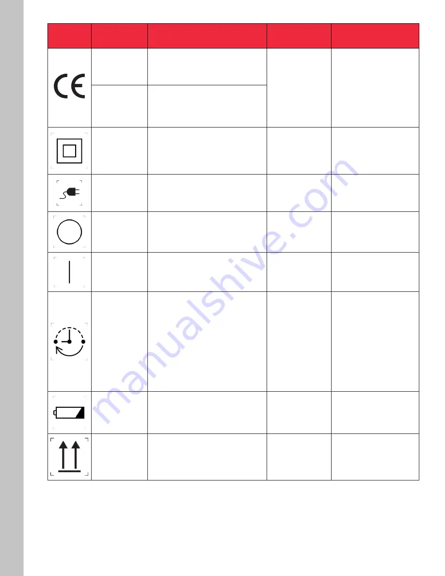 Cardinal Health CATALYST NPWT Patient User Manual Download Page 25