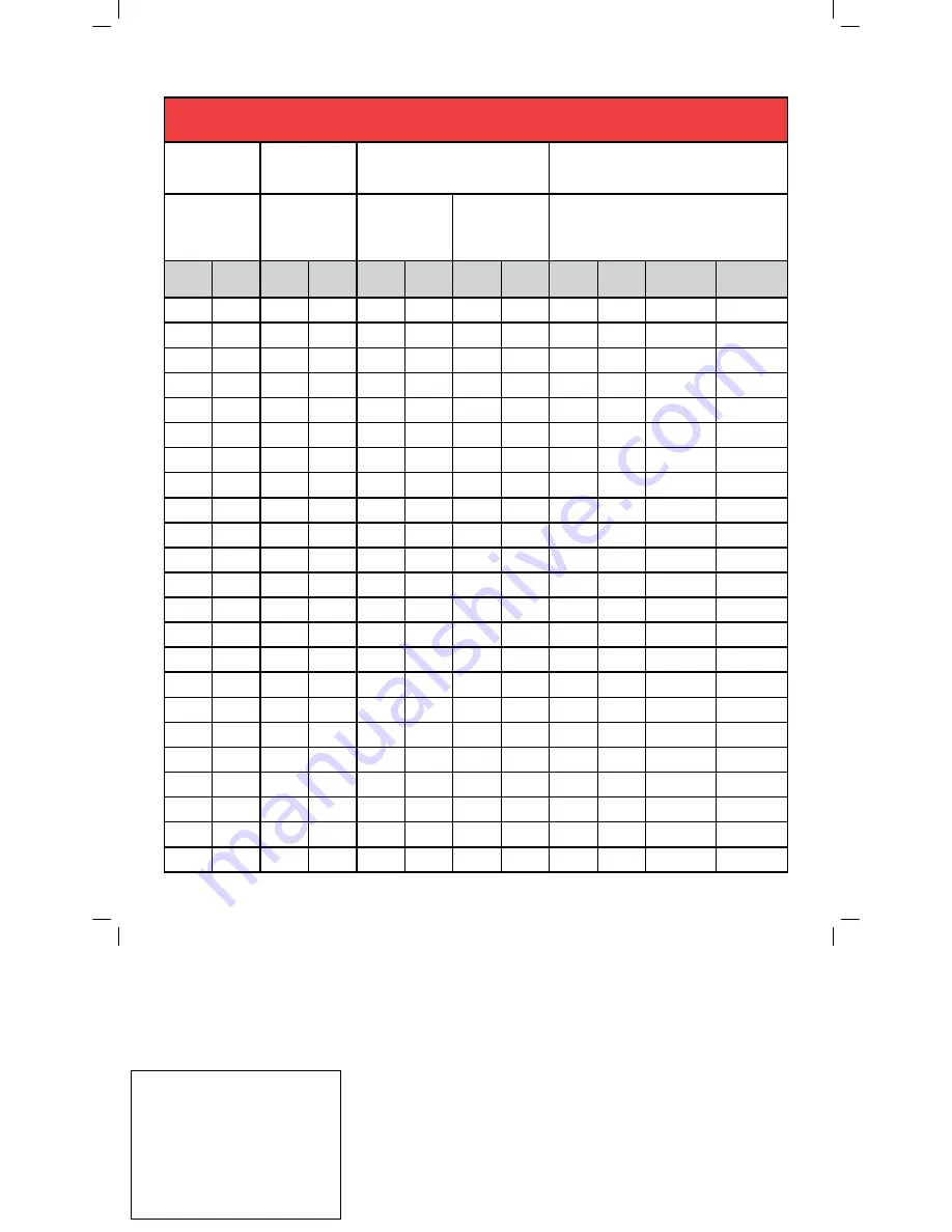 Cardinal Health CHB-AGS Instructions For Use Manual Download Page 22