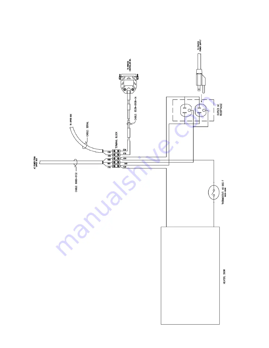 Cardinal Satellite Series Technical And Operating Manual Download Page 16