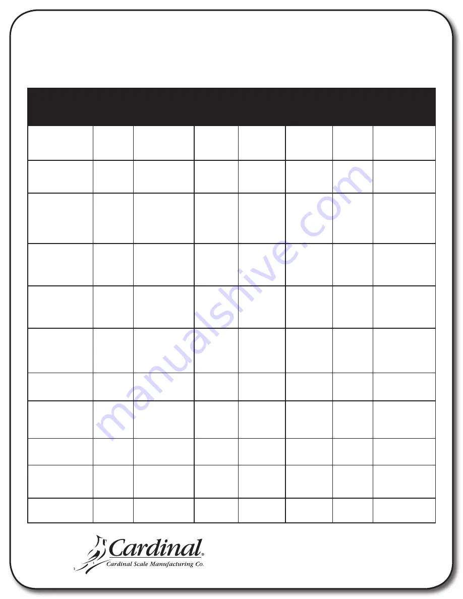 Cardinal Satellite Series Technical And Operating Manual Download Page 54